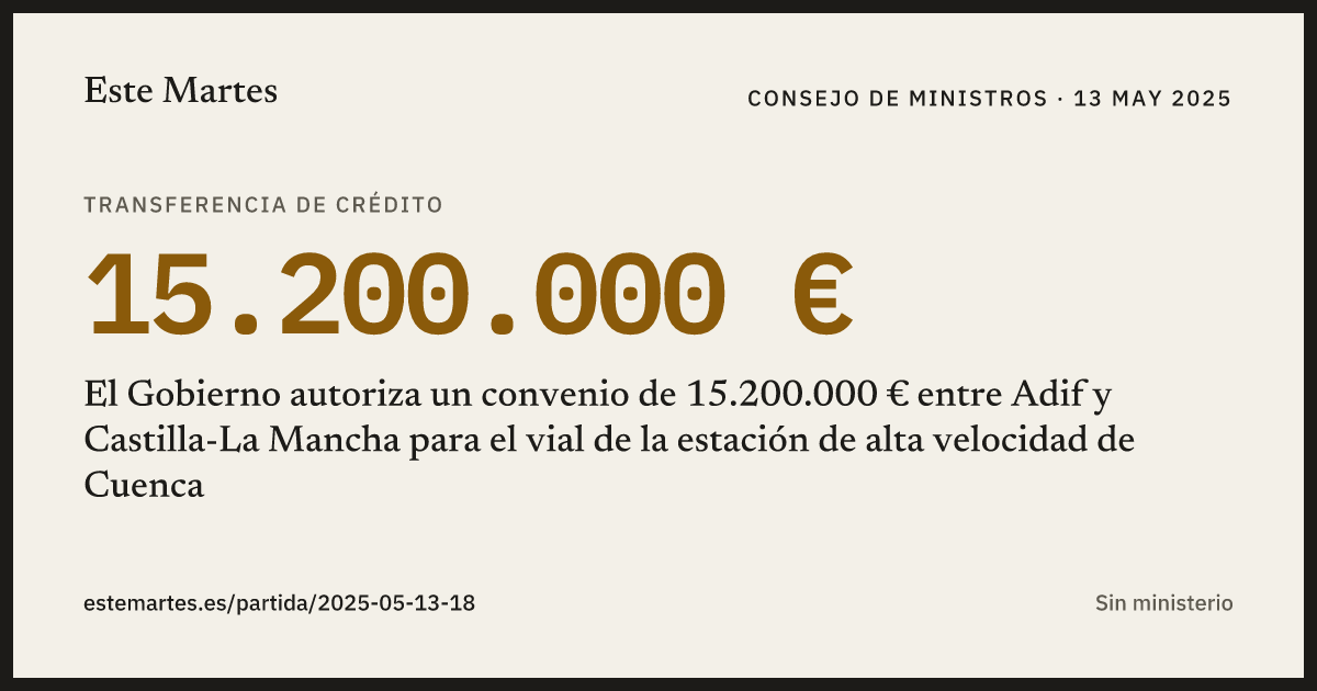 Tarjeta: El Gobierno autoriza un convenio de 15.200.000 € entre Adif y Castilla-La Mancha para el vial de la estación de alta velocidad de Cuenca