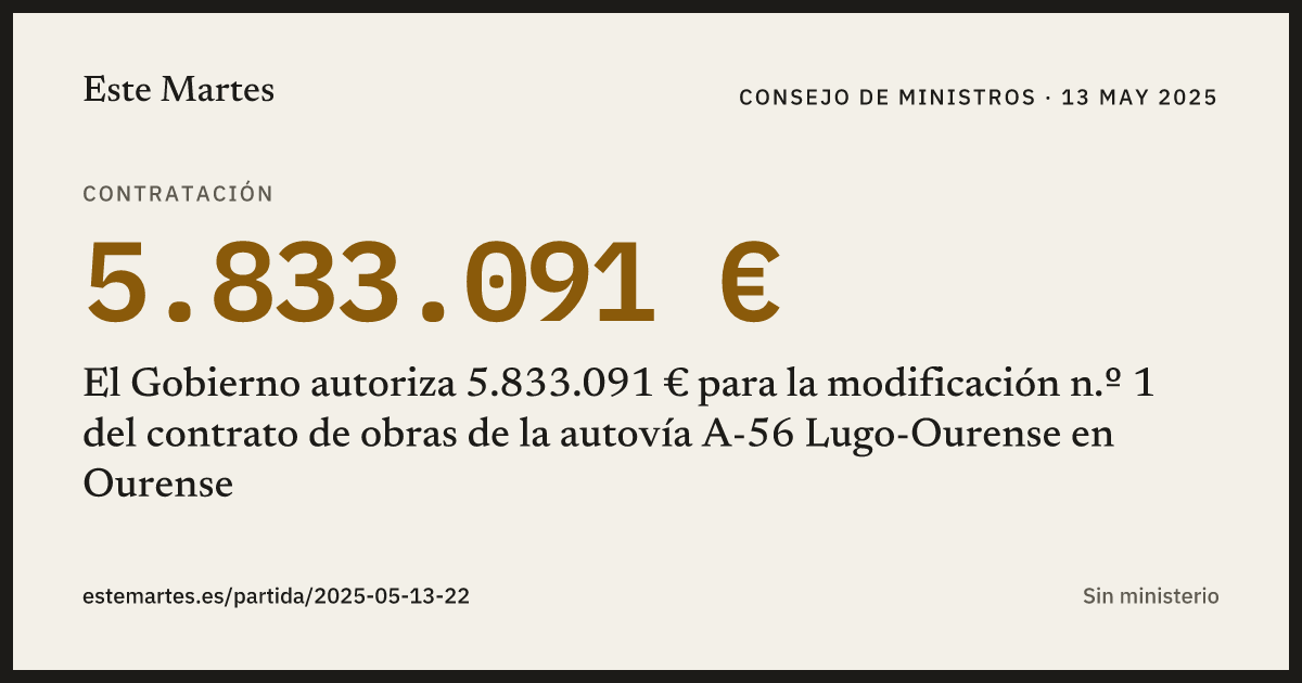 Tarjeta: El Gobierno autoriza 5.833.091 € para la modificación n.º 1 del contrato de obras de la autovía A-56 Lugo-Ourense en Ourense