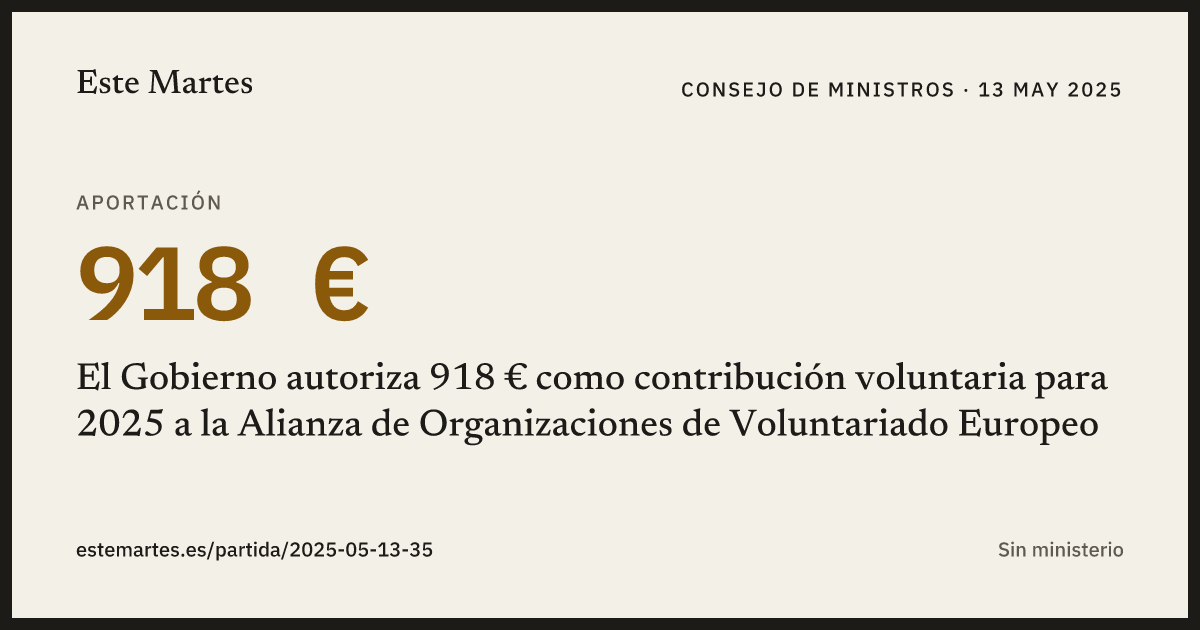 Tarjeta: El Gobierno autoriza 918 € como contribución voluntaria para 2025 a la Alianza de Organizaciones de Voluntariado Europeo