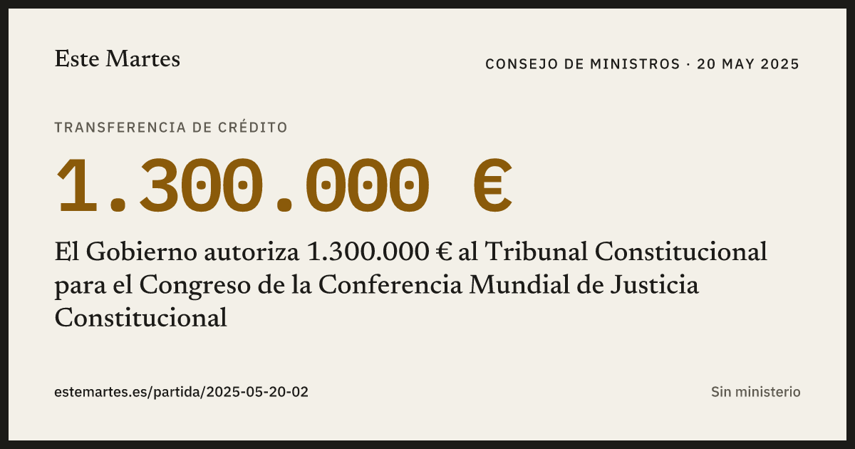 Tarjeta: El Gobierno autoriza 1.300.000 € al Tribunal Constitucional para el Congreso de la Conferencia Mundial de Justicia Constitucional