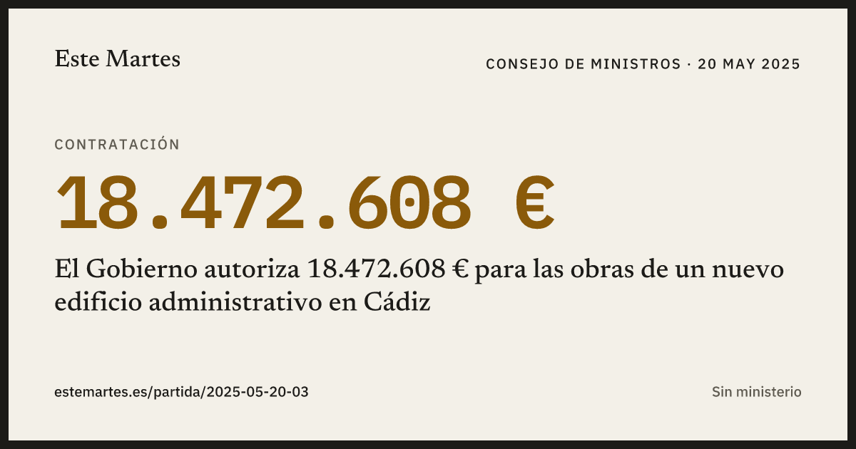 Tarjeta: El Gobierno autoriza 18.472.608 € para las obras de un nuevo edificio administrativo en Cádiz