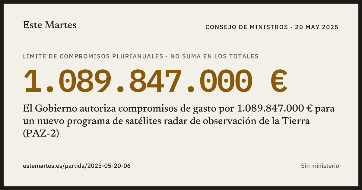 Tarjeta: El Gobierno autoriza compromisos de gasto por 1.089.847.000 € para un nuevo programa de satélites radar de observación de la Tierra (PAZ-2)