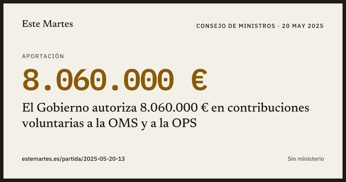 Tarjeta: El Gobierno autoriza 8.060.000 € en contribuciones voluntarias a la OMS y a la OPS