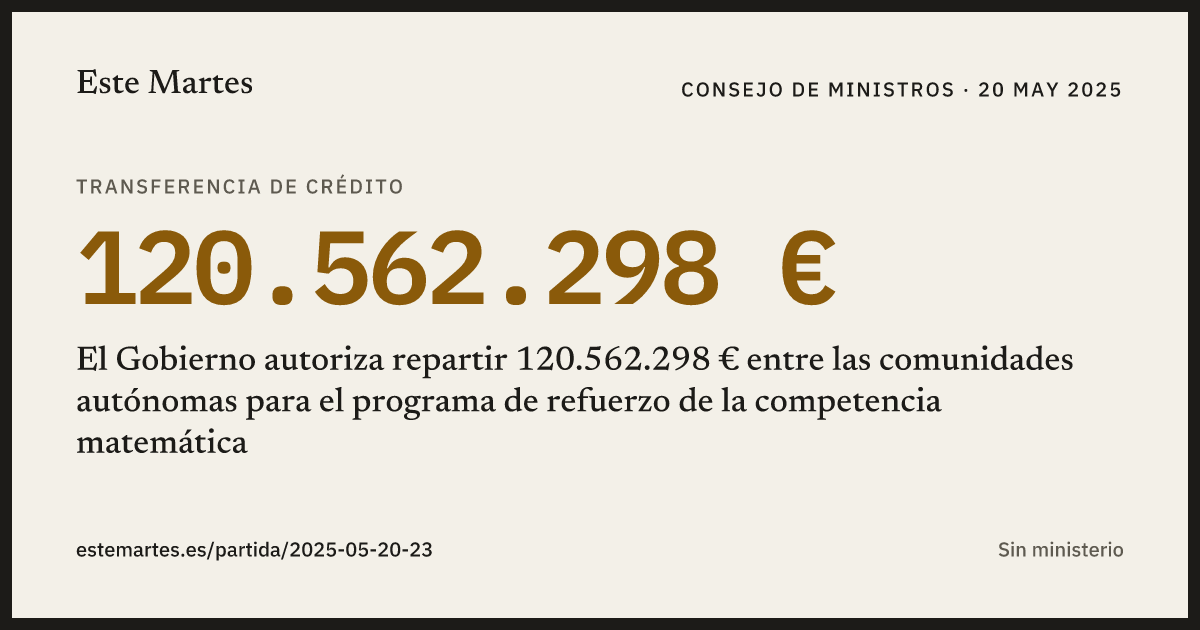 Tarjeta: El Gobierno autoriza repartir 120.562.298 € entre las comunidades autónomas para el programa de refuerzo de la competencia matemática