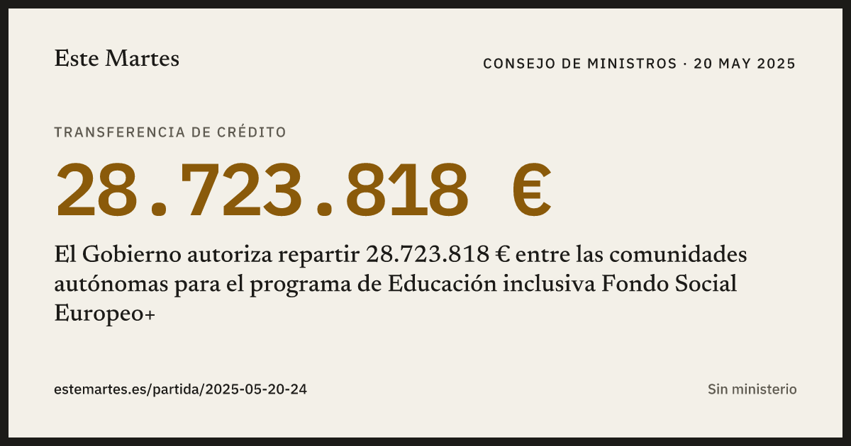 Tarjeta: El Gobierno autoriza repartir 28.723.818 € entre las comunidades autónomas para el programa de Educación inclusiva Fondo Social Europeo+
