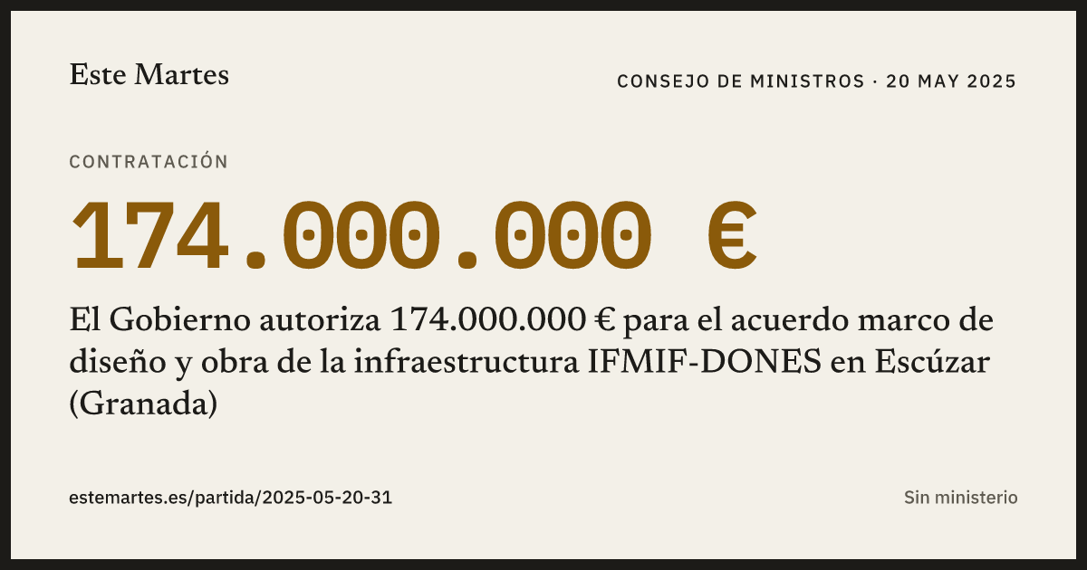 Tarjeta: El Gobierno autoriza 174.000.000 € para el acuerdo marco de diseño y obra de la infraestructura IFMIF-DONES en Escúzar (Granada)