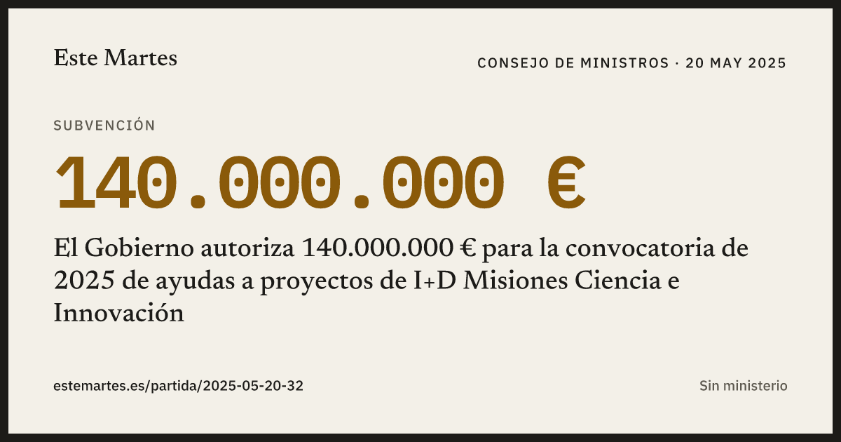 Tarjeta: El Gobierno autoriza 140.000.000 € para la convocatoria de 2025 de ayudas a proyectos de I+D Misiones Ciencia e Innovación
