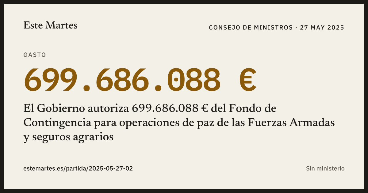Tarjeta: El Gobierno autoriza 699.686.088 € del Fondo de Contingencia para operaciones de paz de las Fuerzas Armadas y seguros agrarios