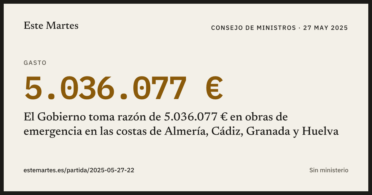 Tarjeta: El Gobierno toma razón de 5.036.077 € en obras de emergencia en las costas de Almería, Cádiz, Granada y Huelva