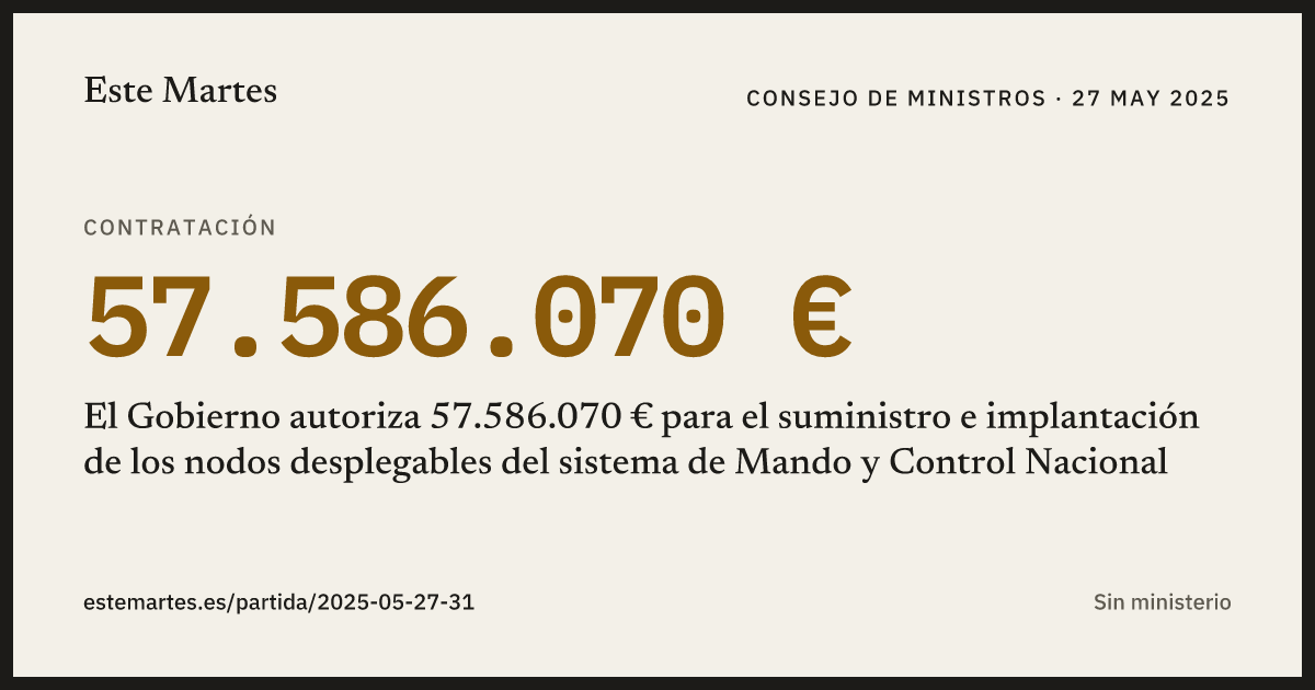 Tarjeta: El Gobierno autoriza 57.586.070 € para el suministro e implantación de los nodos desplegables del sistema de Mando y Control Nacional