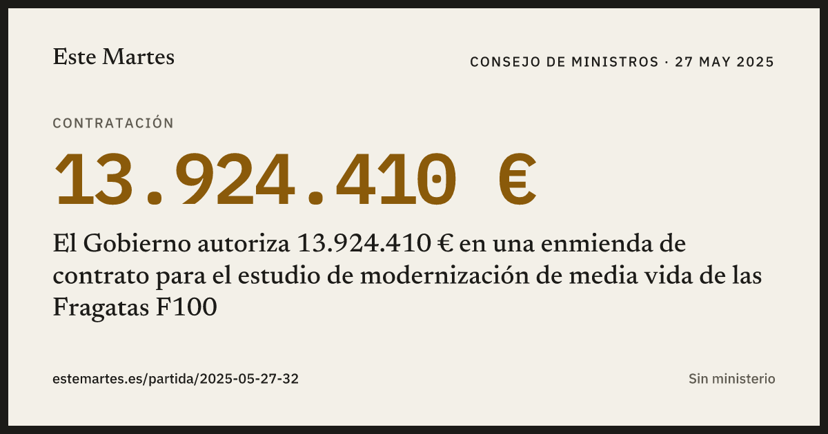 Tarjeta: El Gobierno autoriza 13.924.410 € en una enmienda de contrato para el estudio de modernización de media vida de las Fragatas F100