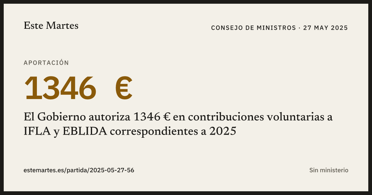 Tarjeta: El Gobierno autoriza 1346 € en contribuciones voluntarias a IFLA y EBLIDA correspondientes a 2025