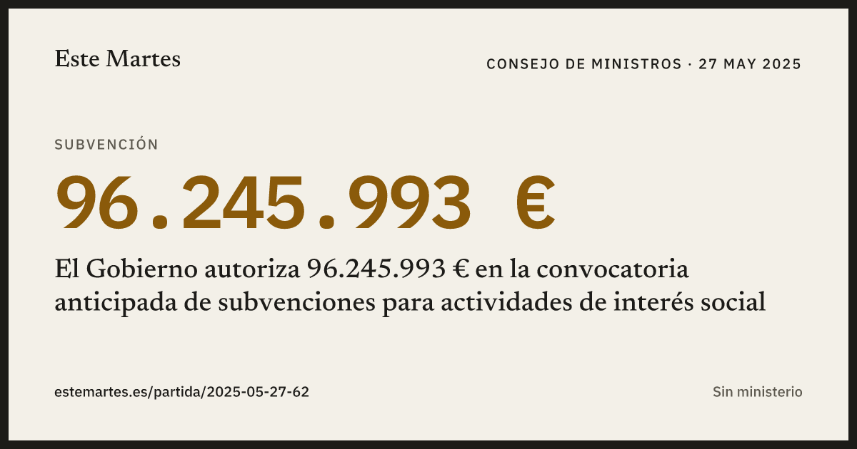 Tarjeta: El Gobierno autoriza 96.245.993 € en la convocatoria anticipada de subvenciones para actividades de interés social