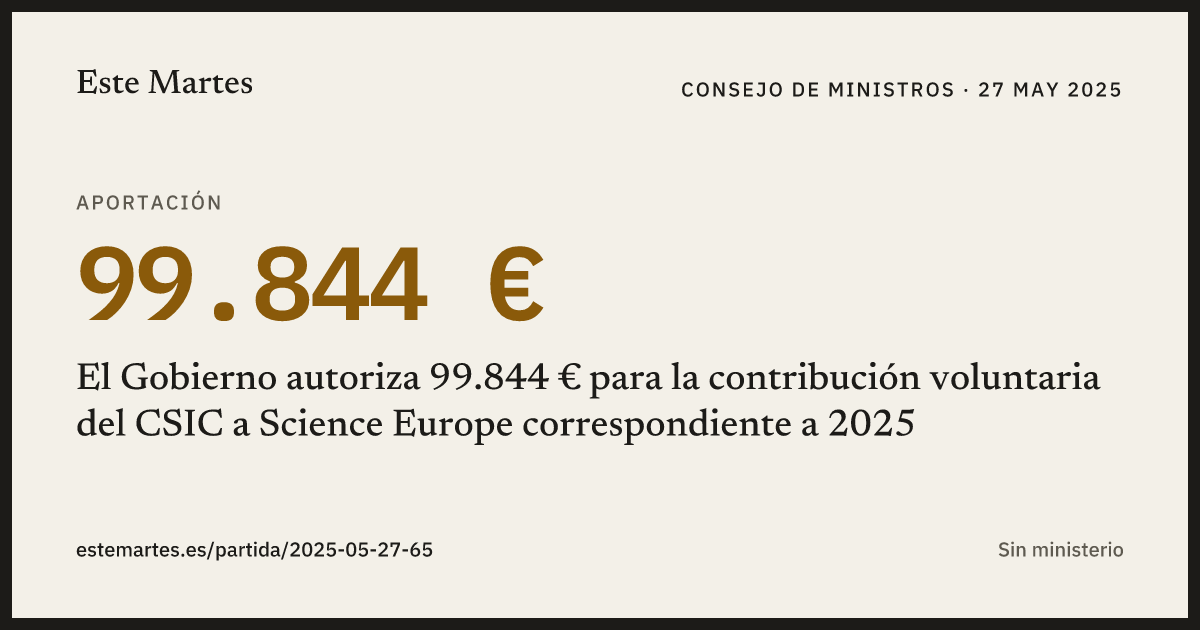 Tarjeta: El Gobierno autoriza 99.844 € para la contribución voluntaria del CSIC a Science Europe correspondiente a 2025