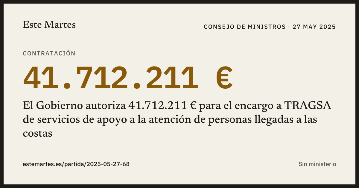 Tarjeta: El Gobierno autoriza 41.712.211 € para el encargo a TRAGSA de servicios de apoyo a la atención de personas llegadas a las costas
