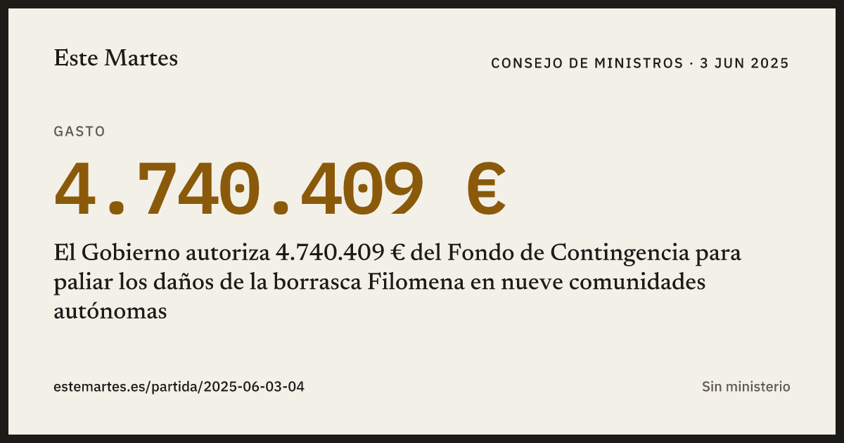 Tarjeta: El Gobierno autoriza 4.740.409 € del Fondo de Contingencia para paliar los daños de la borrasca Filomena en nueve comunidades autónomas