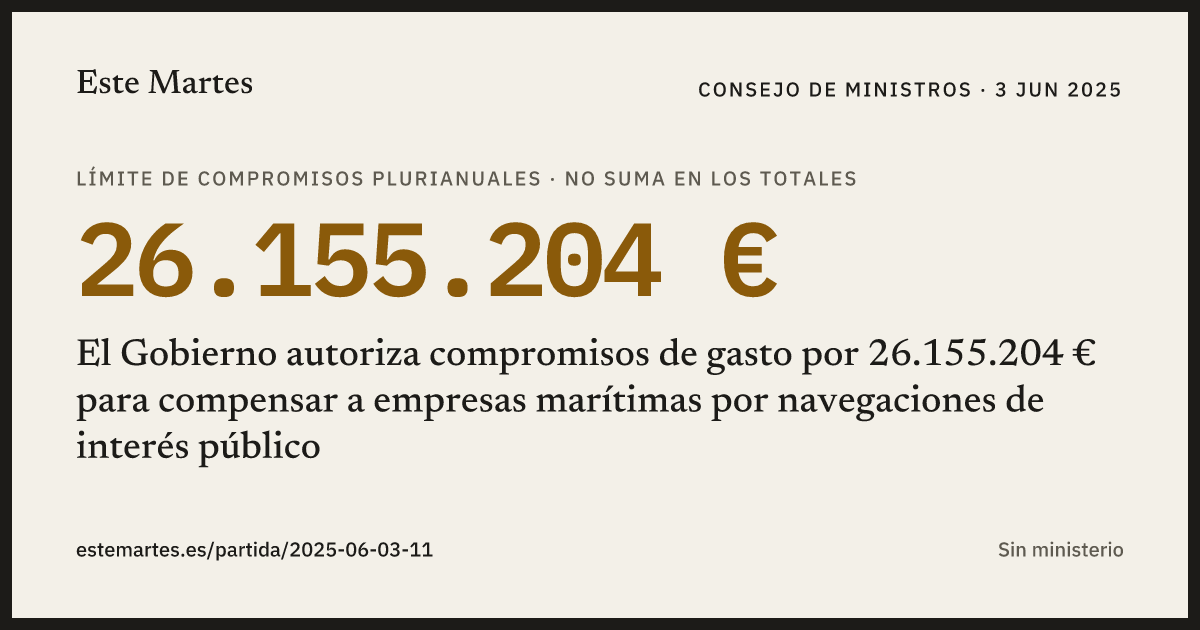 Tarjeta: El Gobierno autoriza compromisos de gasto por 26.155.204 € para compensar a empresas marítimas por navegaciones de interés público