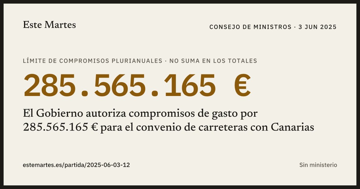Tarjeta: El Gobierno autoriza compromisos de gasto por 285.565.165 € para el convenio de carreteras con Canarias