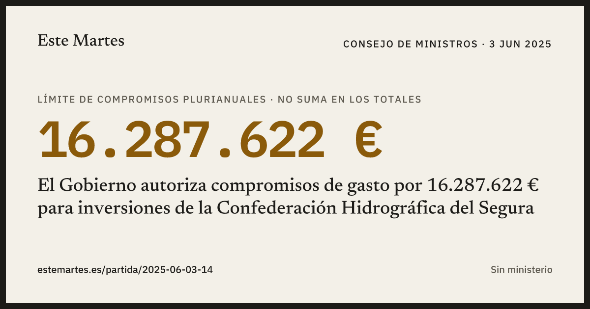 Tarjeta: El Gobierno autoriza compromisos de gasto por 16.287.622 € para inversiones de la Confederación Hidrográfica del Segura