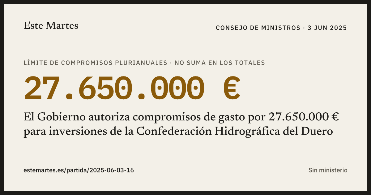Tarjeta: El Gobierno autoriza compromisos de gasto por 27.650.000 € para inversiones de la Confederación Hidrográfica del Duero