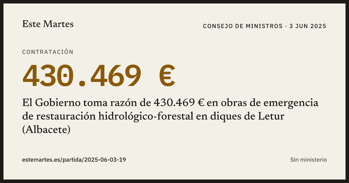 Tarjeta: El Gobierno toma razón de 430.469 € en obras de emergencia de restauración hidrológico-forestal en diques de Letur (Albacete)