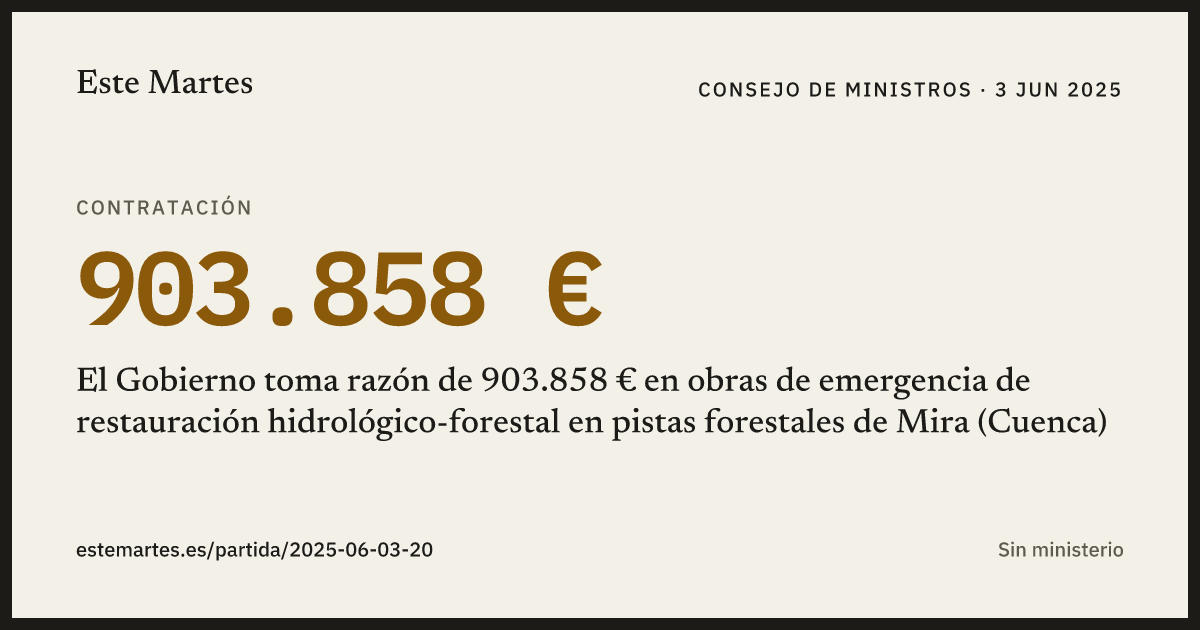 Tarjeta: El Gobierno toma razón de 903.858 € en obras de emergencia de restauración hidrológico-forestal en pistas forestales de Mira (Cuenca)