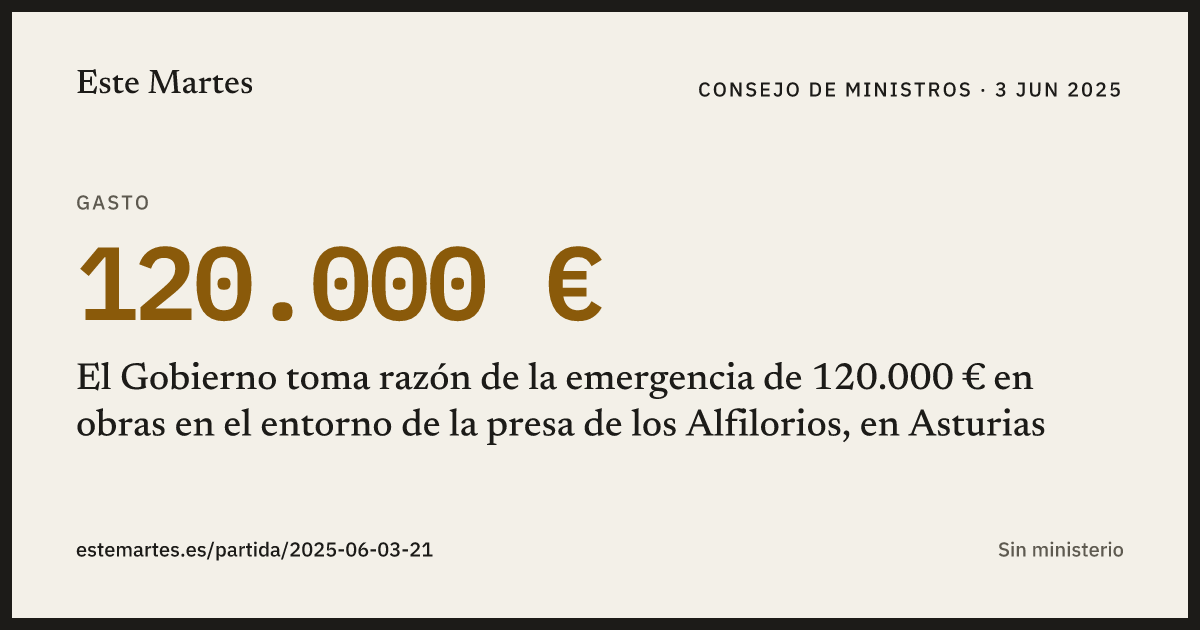 Tarjeta: El Gobierno toma razón de la emergencia de 120.000 € en obras en el entorno de la presa de los Alfilorios, en Asturias