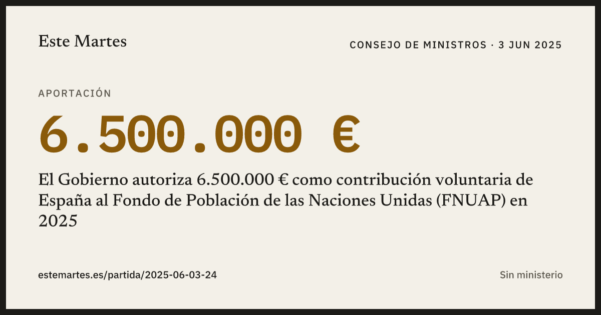 Tarjeta: El Gobierno autoriza 6.500.000 € como contribución voluntaria de España al Fondo de Población de las Naciones Unidas (FNUAP) en 2025