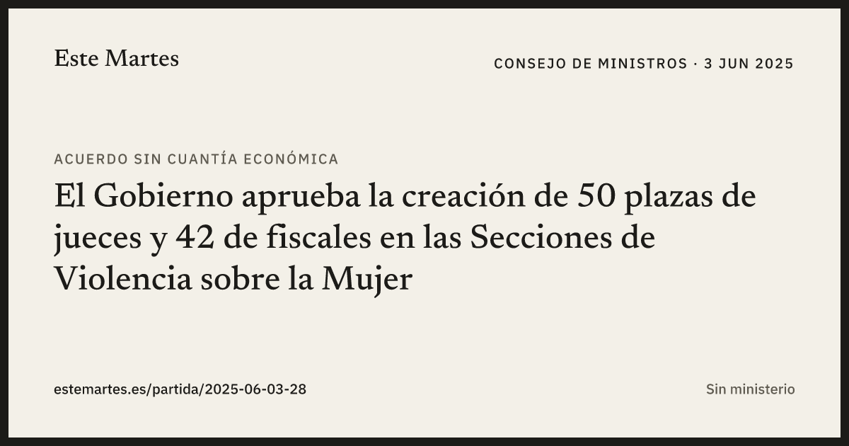 Tarjeta: El Gobierno aprueba la creación de 50 plazas de jueces y 42 de fiscales en las Secciones de Violencia sobre la Mujer