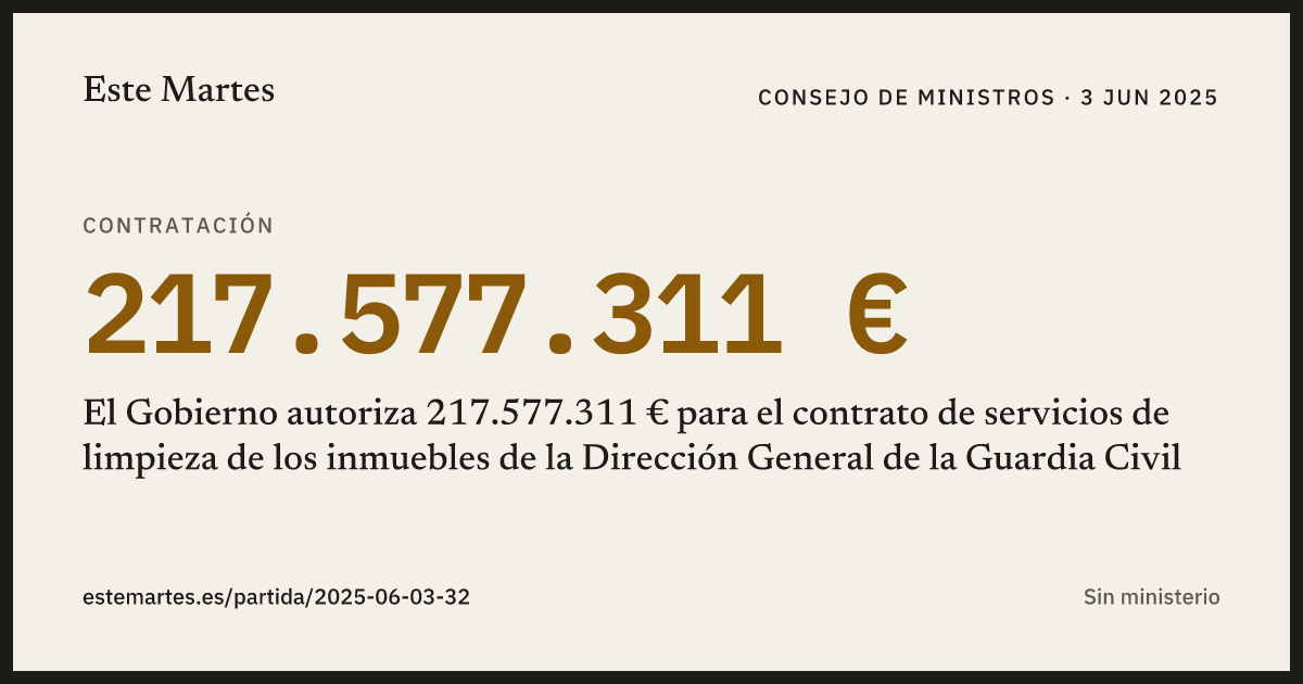 Tarjeta: El Gobierno autoriza 217.577.311 € para el contrato de servicios de limpieza de los inmuebles de la Dirección General de la Guardia Civil