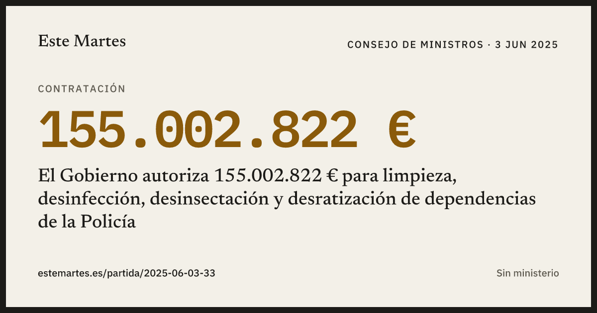 Tarjeta: El Gobierno autoriza 155.002.822 € para limpieza, desinfección, desinsectación y desratización de dependencias de la Policía