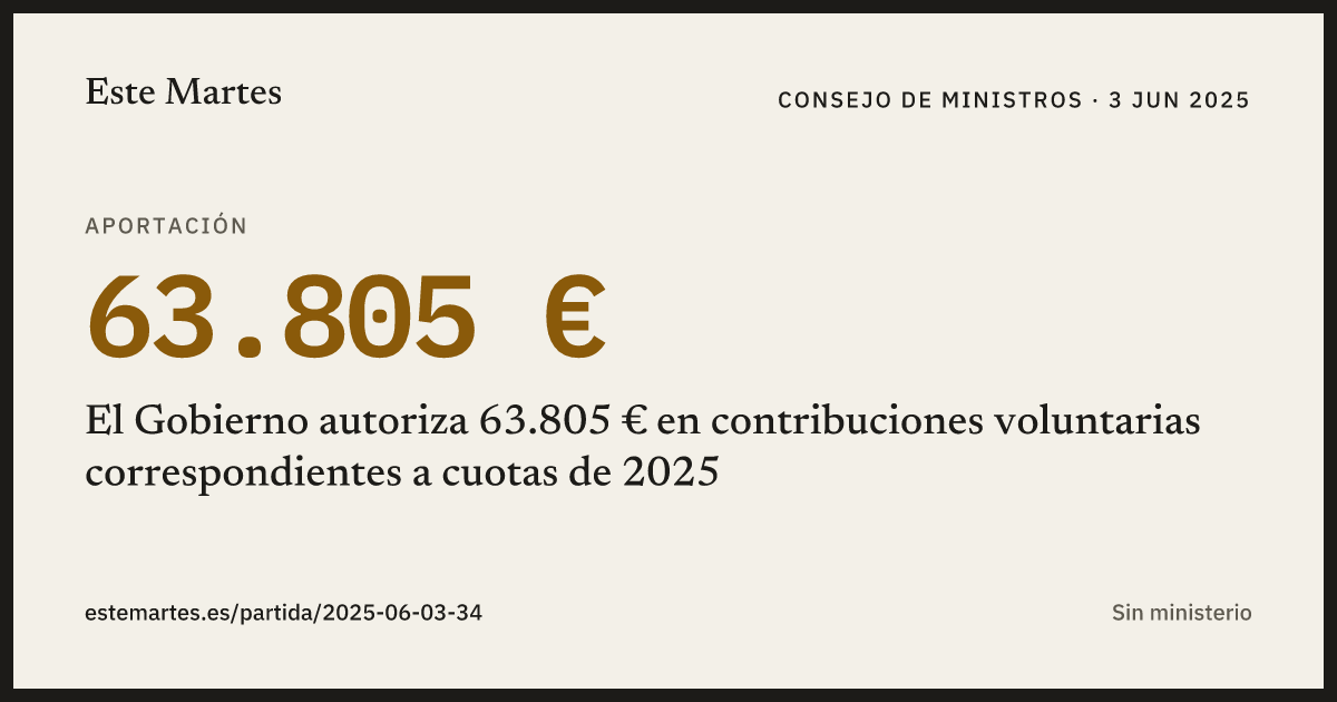 Tarjeta: El Gobierno autoriza 63.805 € en contribuciones voluntarias correspondientes a cuotas de 2025