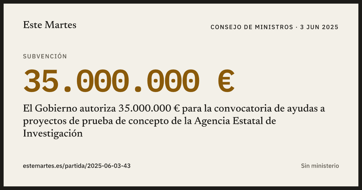 Tarjeta: El Gobierno autoriza 35.000.000 € para la convocatoria de ayudas a proyectos de prueba de concepto de la Agencia Estatal de Investigación