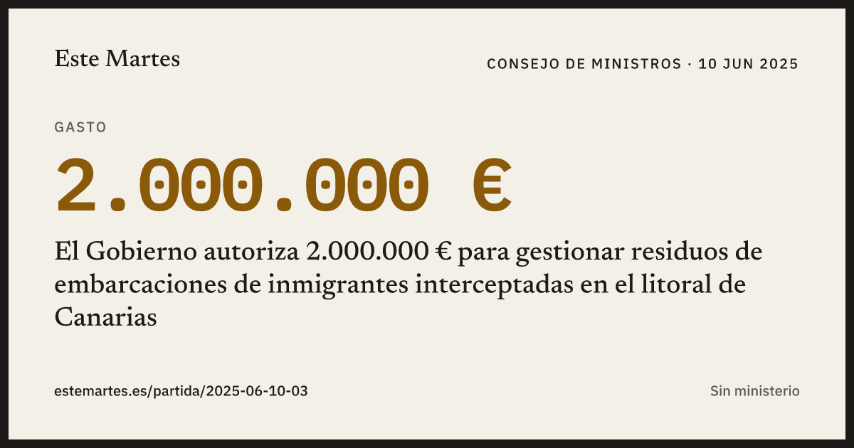 Tarjeta: El Gobierno autoriza 2.000.000 € para gestionar residuos de embarcaciones de inmigrantes interceptadas en el litoral de Canarias
