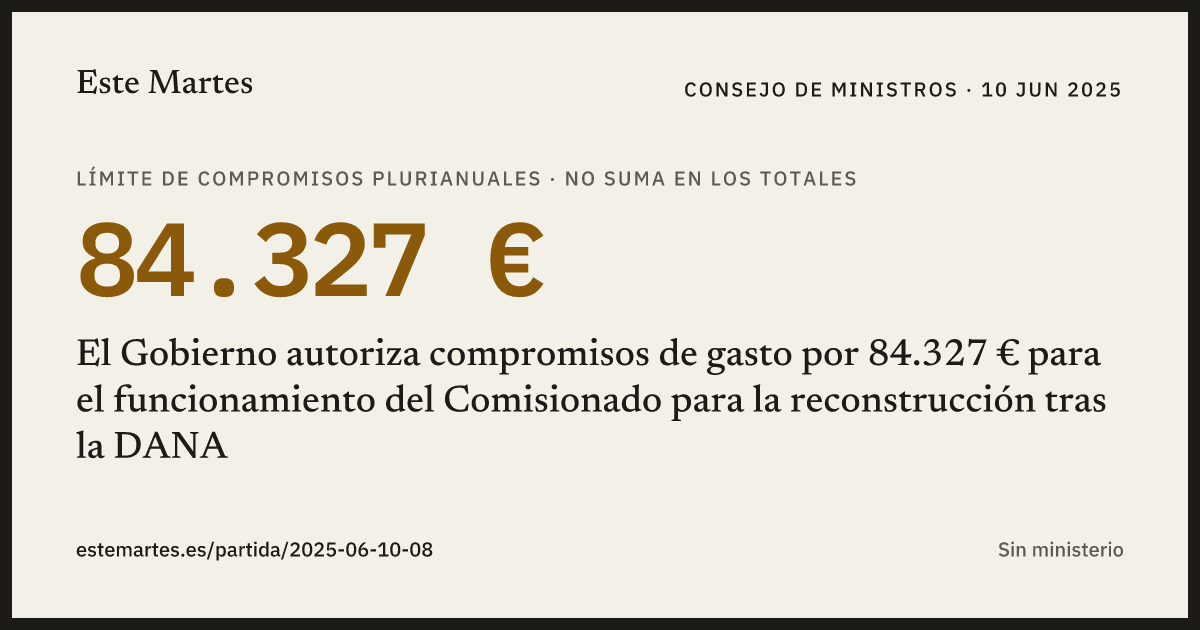 Tarjeta: El Gobierno autoriza compromisos de gasto por 84.327 € para el funcionamiento del Comisionado para la reconstrucción tras la DANA