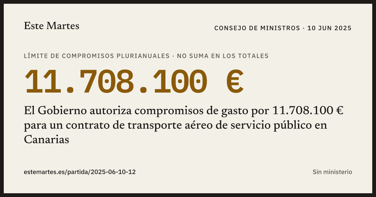 Tarjeta: El Gobierno autoriza compromisos de gasto por 11.708.100 € para un contrato de transporte aéreo de servicio público en Canarias
