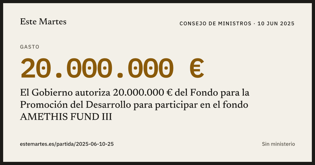 Tarjeta: El Gobierno autoriza 20.000.000 € del Fondo para la Promoción del Desarrollo para participar en el fondo AMETHIS FUND III