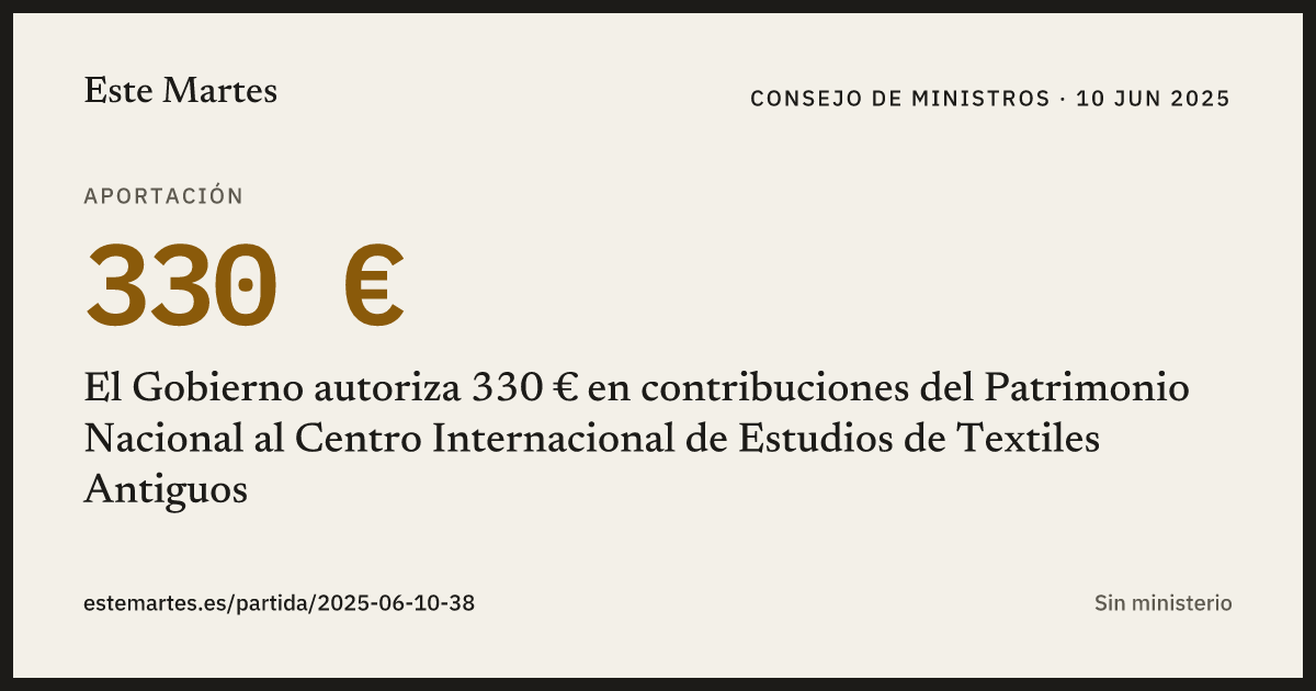 Tarjeta: El Gobierno autoriza 330 € en contribuciones del Patrimonio Nacional al Centro Internacional de Estudios de Textiles Antiguos