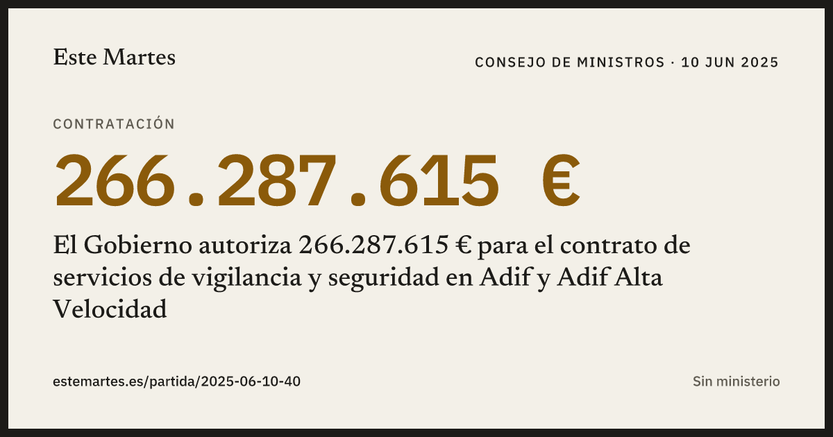 Tarjeta: El Gobierno autoriza 266.287.615 € para el contrato de servicios de vigilancia y seguridad en Adif y Adif Alta Velocidad