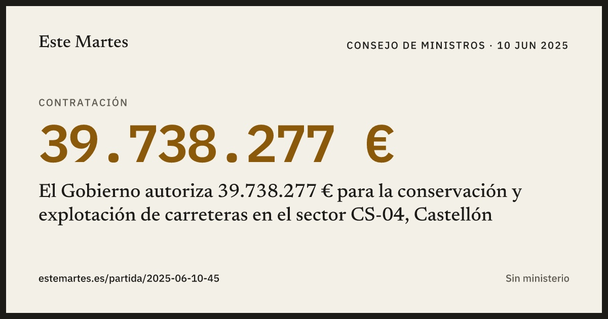Tarjeta: El Gobierno autoriza 39.738.277 € para la conservación y explotación de carreteras en el sector CS-04, Castellón