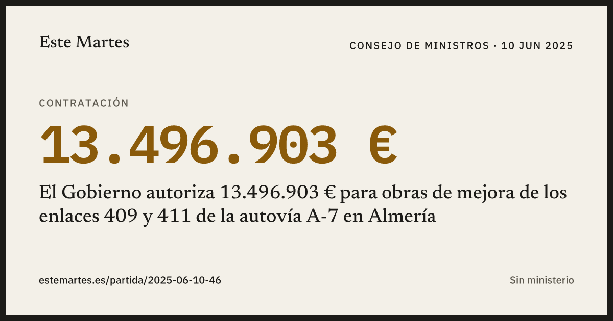 Tarjeta: El Gobierno autoriza 13.496.903 € para obras de mejora de los enlaces 409 y 411 de la autovía A-7 en Almería