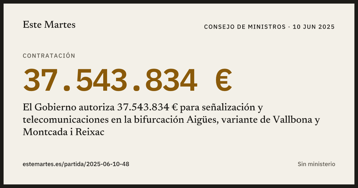 Tarjeta: El Gobierno autoriza 37.543.834 € para señalización y telecomunicaciones en la bifurcación Aigües, variante de Vallbona y Montcada i Reixac