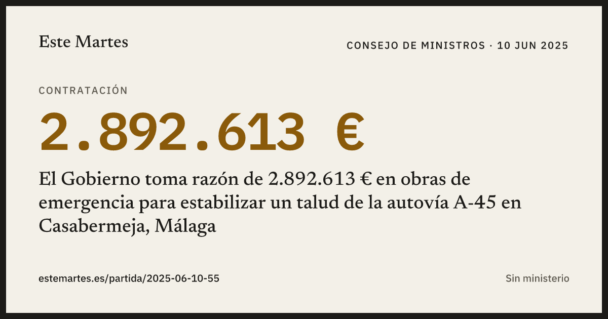 Tarjeta: El Gobierno toma razón de 2.892.613 € en obras de emergencia para estabilizar un talud de la autovía A-45 en Casabermeja, Málaga