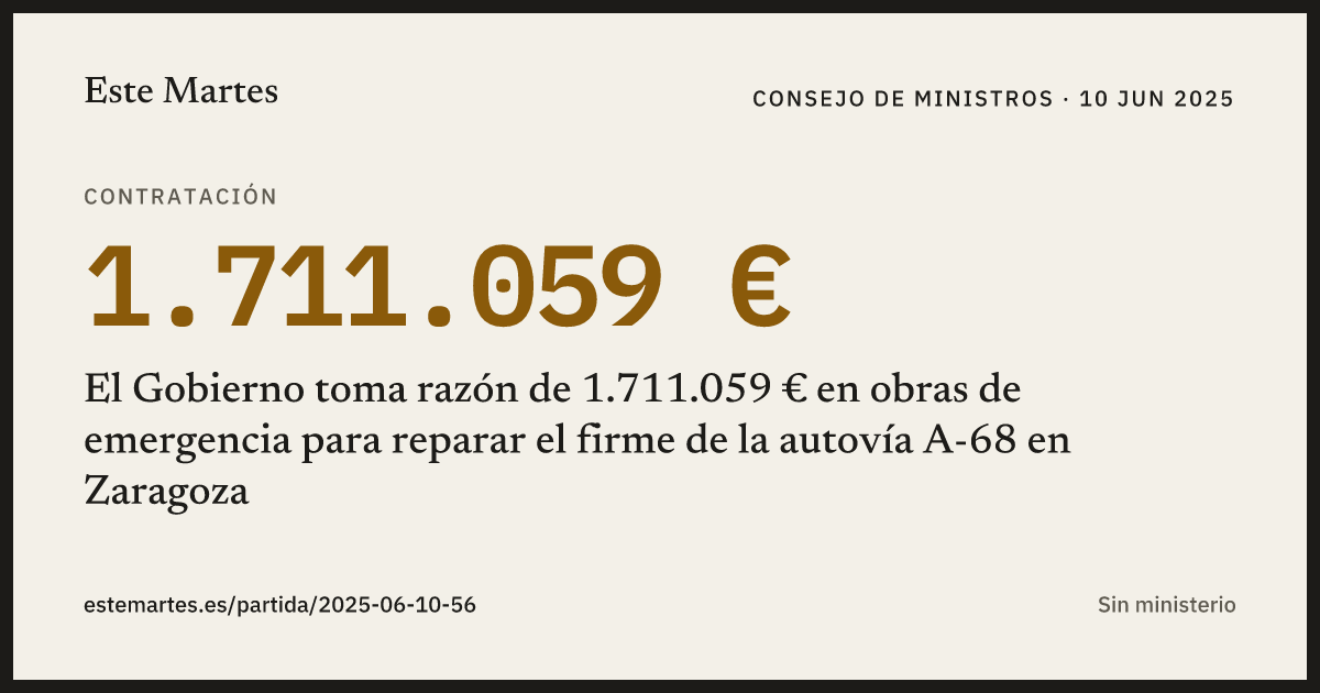 Tarjeta: El Gobierno toma razón de 1.711.059 € en obras de emergencia para reparar el firme de la autovía A-68 en Zaragoza