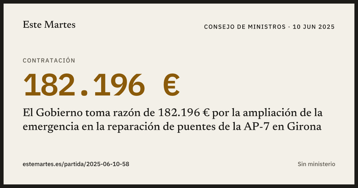 Tarjeta: El Gobierno toma razón de 182.196 € por la ampliación de la emergencia en la reparación de puentes de la AP-7 en Girona
