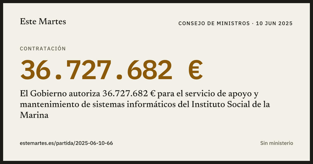 Tarjeta: El Gobierno autoriza 36.727.682 € para el servicio de apoyo y mantenimiento de sistemas informáticos del Instituto Social de la Marina