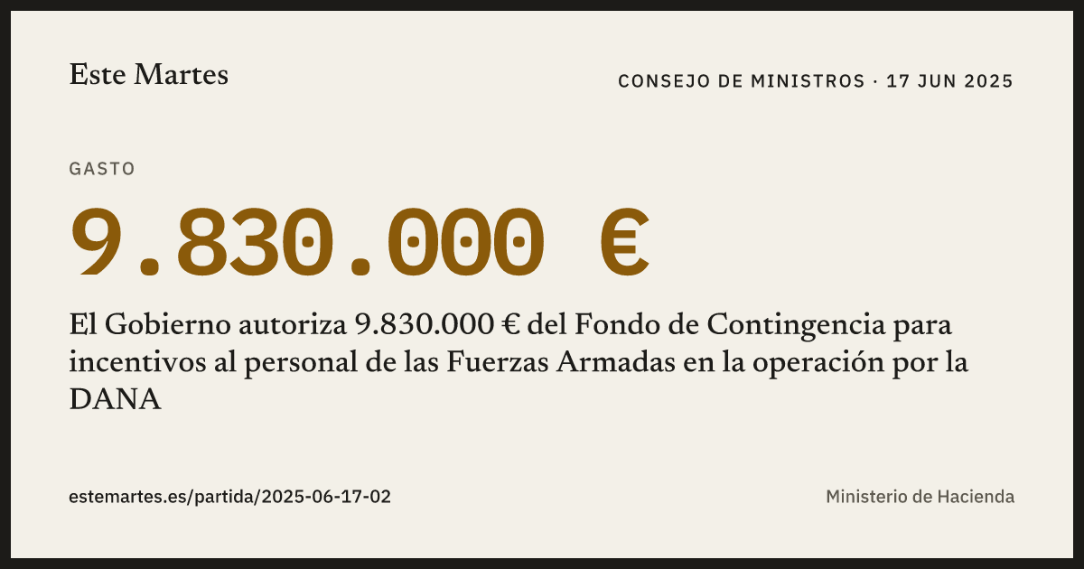 Tarjeta: El Gobierno autoriza 9.830.000 € del Fondo de Contingencia para incentivos al personal de las Fuerzas Armadas en la operación por la DANA