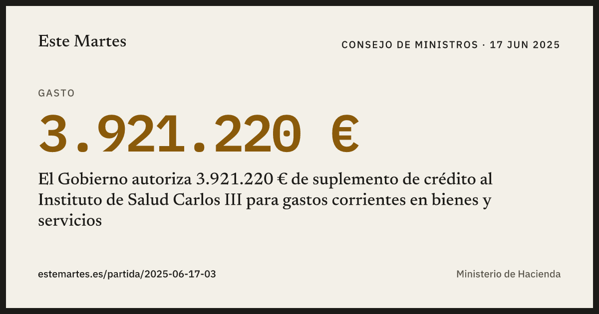 Tarjeta: El Gobierno autoriza 3.921.220 € de suplemento de crédito al Instituto de Salud Carlos III para gastos corrientes en bienes y servicios