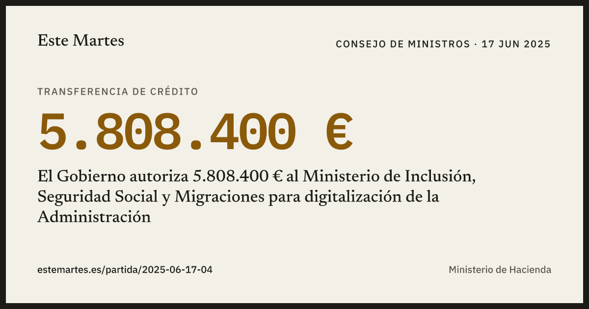 Tarjeta: El Gobierno autoriza 5.808.400 € al Ministerio de Inclusión, Seguridad Social y Migraciones para digitalización de la Administración