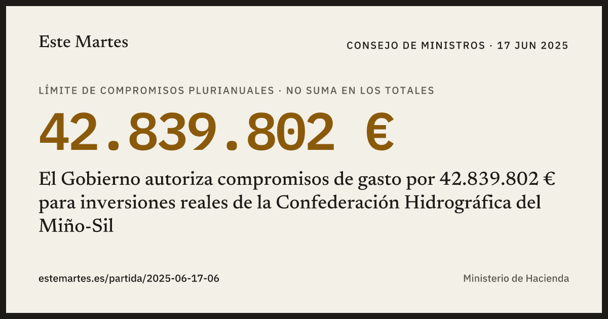 Tarjeta: El Gobierno autoriza compromisos de gasto por 42.839.802 € para inversiones reales de la Confederación Hidrográfica del Miño-Sil